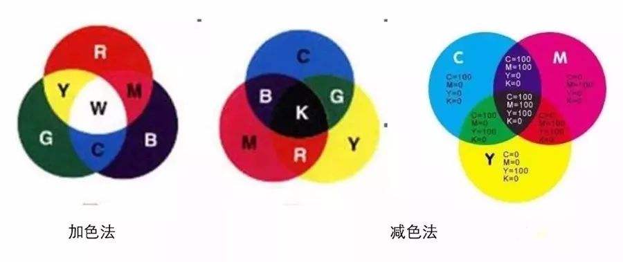 如何選擇正規的上海亚洲AV蜜桃永久无码精品公司(圖1)